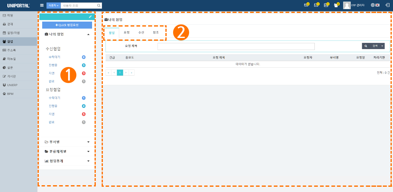 UNIPORTAL User On-Line Manual 사용자 매뉴얼